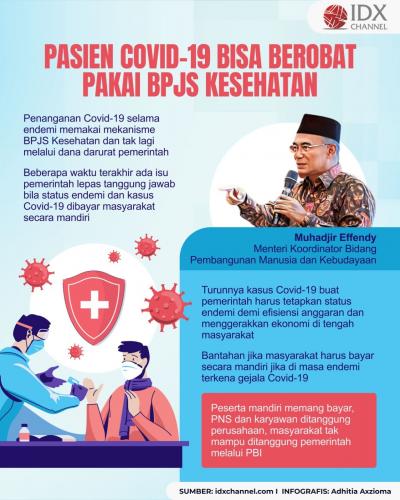 RI Masuk Endemi, Pasien Covid-19 Bisa Berobat Pakai BPJS Kesehatan (Foto : Tim Digital Marketing IDX Channel)
