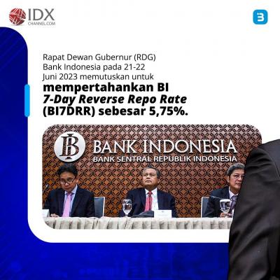 BI Tahan Suku Bunga 5,75 Persen, Bagaimana Nasib IHSG?