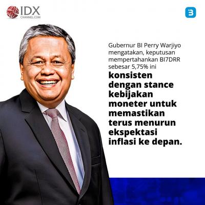 BI Tahan Suku Bunga 5,75 Persen, Bagaimana Nasib IHSG? (Foto : Tim Digital Marketing IDX Channel)