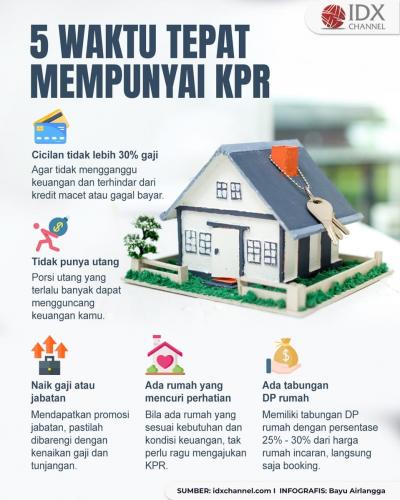 5 Waktu yang Tepat Punya KPR, Milenial Wajib Baca (Foto : Tim Digital Marketing IDX Channel)