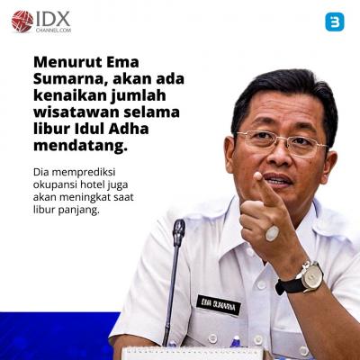 Libur Panjang Idul Adha, Tempat wisata dan Tiket Kereta di Serbu Wisatawan (Foto : Tim Digital Marketing IDX Channel)