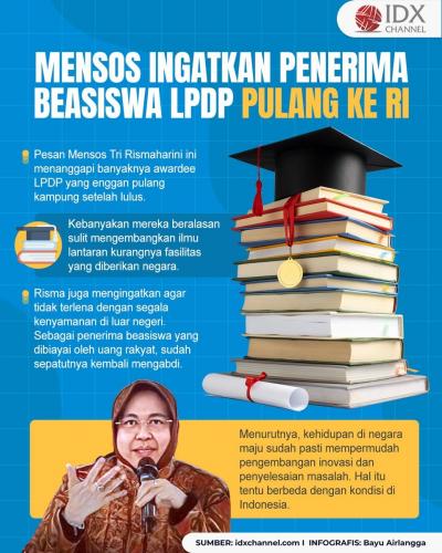 Mensos Ingatkan Penerima Beasiswa LPDP Pulang ke RI (Foto : Tim Digital Marketing IDX Channel)