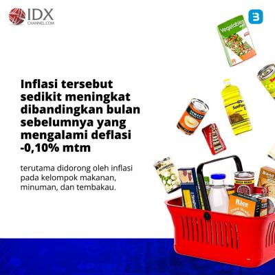 Inflasi bulan juni terendah di tahun 2023 (Foto : Tim Digital Marketing IDX Channel)