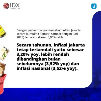 Inflasi bulan juni terendah di tahun 2023 (Foto : Tim Digital Marketing IDX Channel)