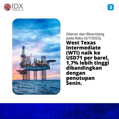 Arab Saudi dan Rusia Pangkas Produksi, Harga Minyak Dunia Naik (Foto : Tim Digital Marketing IDX Channel)
