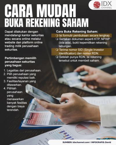 Langkah Mudah Cara Buka Rekening Saham (Foto : Tim Digital Marketing IDX Channel)