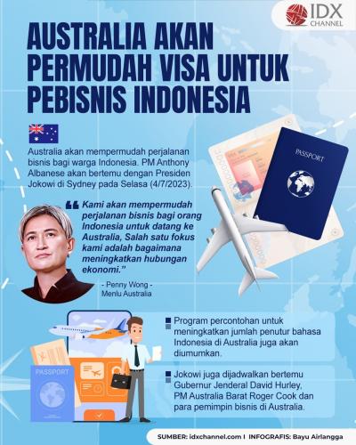 Australia akan Permudah Visa untuk Pebisnis Indonesia (Foto : Tim Digital Marketing IDX Channel)