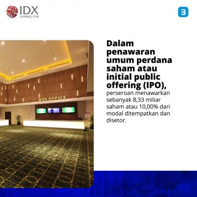 Cinema XXI Akan Ipo Di Agustus 2023 (Foto : Tim Digital Marketing IDX Channel)