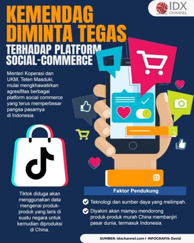 Produk UMKM Terancam, Kemendag Diminta Tegas Terhadap Platform Social-Commerce (Foto : Tim Digital Marketing IDX Channel)