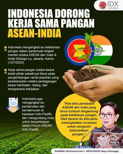 Indonesia Dorong Kerja Sama Pangan ASEAN-India (Foto : Tim Digital Marketing IDX Channel)