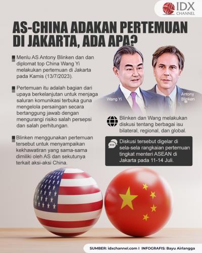 AS-China Adakan Pertemuan di Jakarta, Ada Apa? (Foto : Tim Digital Marketing IDX Channel)