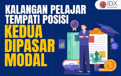 Melek Investasi, Kalangan Pelajar Tempati Posisi Terbanyak Kedua di Pasar Modal (Foto : Tim Digital Marketing IDX Channel)