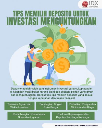 Simak 5 Tips Memilih Deposito untuk Investasi yang Menguntungkan (Foto : Tim Digital Marketing IDX Channel)