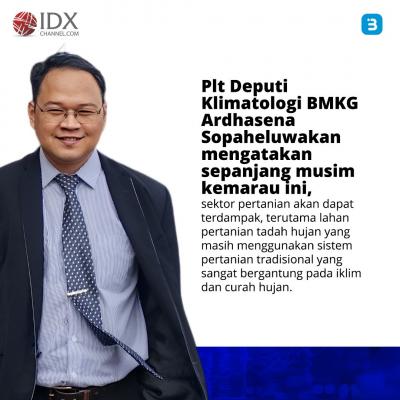 Imbas El Nino, BMKG Ingatkan Ancaman Gagal Panen (Foto : Tim Digital Marketing IDX Channel)