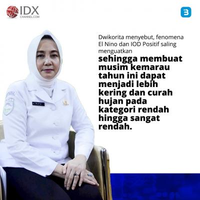 Imbas El Nino, BMKG Ingatkan Ancaman Gagal Panen (Foto : Tim Digital Marketing IDX Channel)