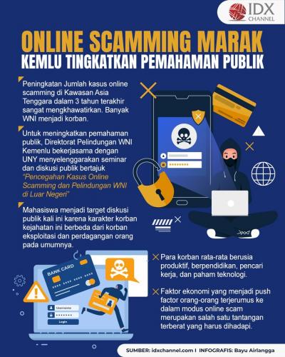 Kasus Online Scamming Marak, Kemlu Tingkatkan Pemahaman Publik (Foto : Tim Digital Marketing IDX Channel)