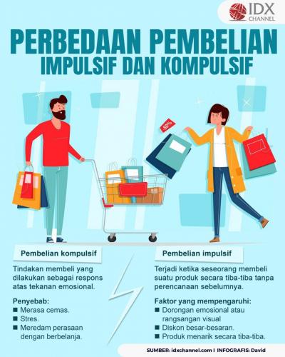 Perbedaan Pembelian Impulsif dan Kompulsif, Sudah Tahu? (Foto : Tim Digital Marketing IDX Channel)