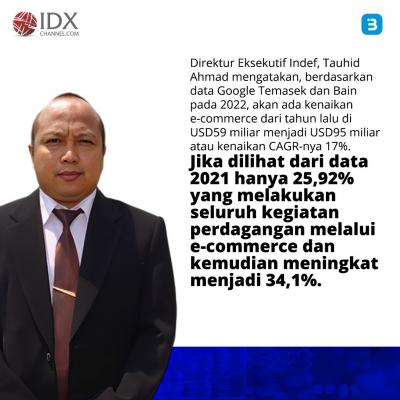 Project S TikTok, Peluang atau Petaka Bagi UMKM RI? (Foto : Tim Digital Marketing IDX Channel)