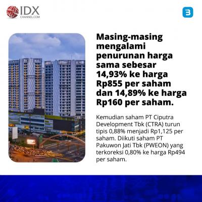 Saham-Saham Properti Rontok Usai BI Tahan Suku Bunga, Bagaimana Nasibnya? (Foto : Tim Digital Marketing IDX Channel)