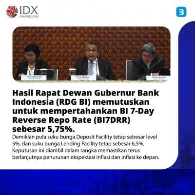 Saham-Saham Properti Rontok Usai BI Tahan Suku Bunga, Bagaimana Nasibnya? (Foto : Tim Digital Marketing IDX Channel)