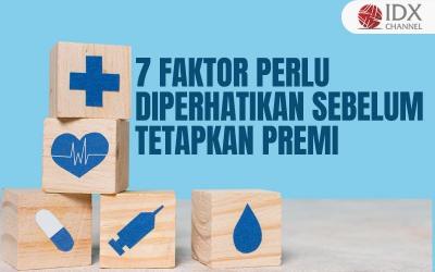 7 Faktor yang Perlu Diperhatikan sebelum Menetapkan Jumlah Premi (Foto : Tim Digital Marketing IDX Channel)
