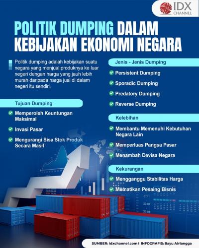 Kenali Apa yang Dimaksud dengan Politik Dumping Dalam Kebijakan Ekonomi Negara (Foto : Tim Digital Marketing IDX Channel)