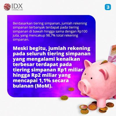 Orang Tajir Makin Rajin Menabung, LPS Sebut Simpanan Bank Umum Naik Jadi Rp8,087 (Foto : Tim Digital Marketing IDX Channel)