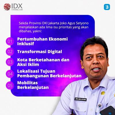 Jakarta Tuan Rumah KTT ASEAN 2023