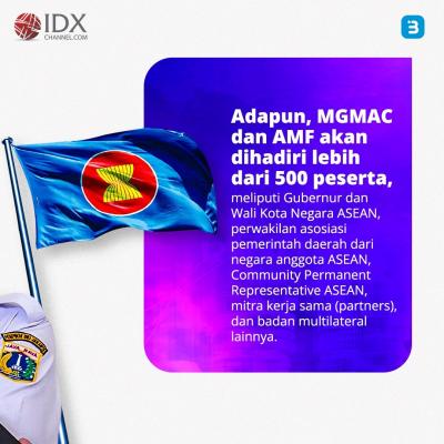 Jakarta Tuan Rumah KTT ASEAN 2023 (Foto : Tim Digital Marketing IDX Channel)