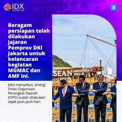 Jakarta Tuan Rumah KTT ASEAN 2023 (Foto : Tim Digital Marketing IDX Channel)