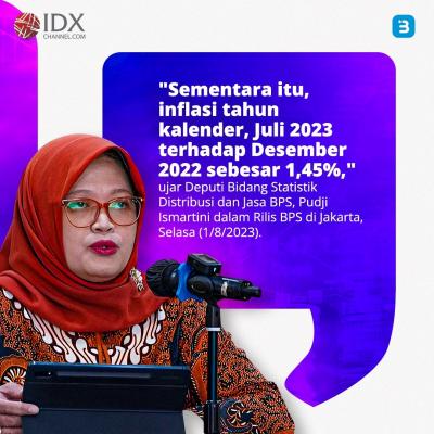 Inflasi Juli 2023 Naik 0,21 Persen (Foto : Tim Digital Marketing IDX Channel)