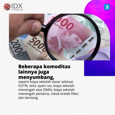 Inflasi Juli 2023 Naik 0,21 Persen (Foto : Tim Digital Marketing IDX Channel)