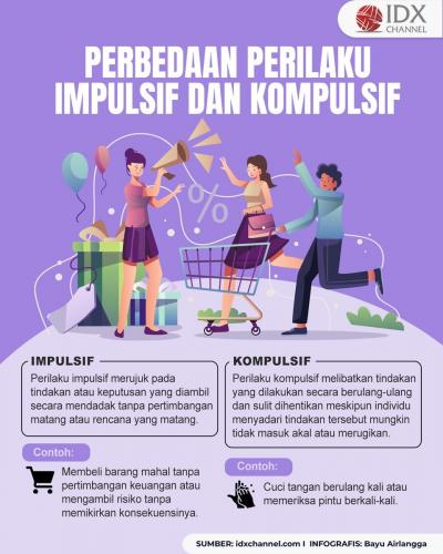 Perilaku Impulsif dan Kompulsif: Pengertian dan Perbedaannya (Foto : Tim Digital Marketing IDX Channel)