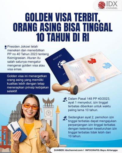 Aturan Golden Visa Terbit, Orang Asing Bisa Tinggal 10 Tahun di RI (Foto : Tim Digital Marketing IDX Channel)