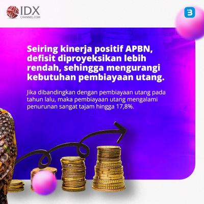 Penarikan Utang RI Turun Tajam, APBN Juli 2023 Cetak Surplus Rp153,5 Triliun (Foto : Tim Digital Marketing IDX Channel)