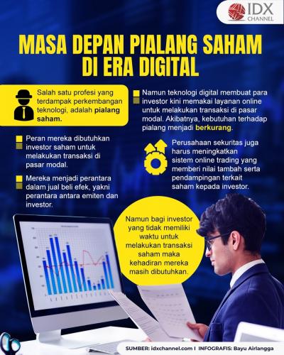 Masa Depan Pialang Saham di Era Digital (Foto : Tim Digital Marketing IDX Channel)