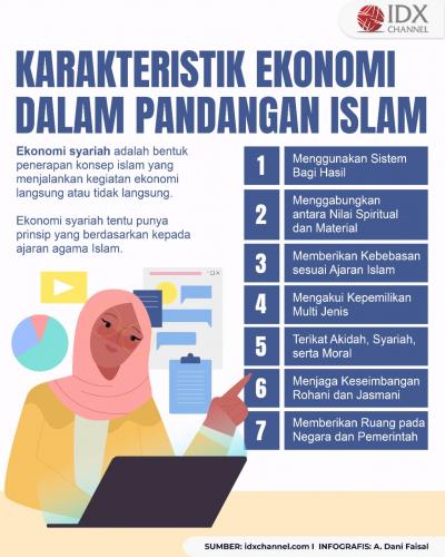 Kenali Karakteristik Ekonomi dalam Pandangan Islam (Foto : Tim Digital Marketing IDX Channel)