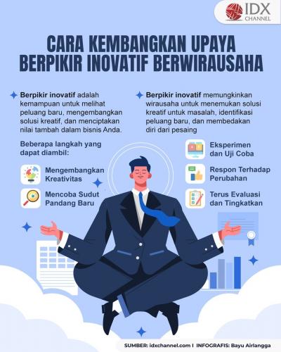 Cara untuk Mengembangkan Upaya Berpikir Inovatif dalam Berwirausaha Ialah? (Foto : Tim Digital Marketing IDX Channel)