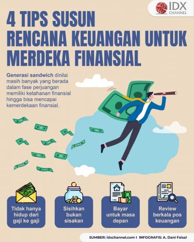 Ingin Merdeka Finansial? Simak Cara Menyusun Rencana Keuangannya (Foto : Tim Digital Marketing IDX Channel)