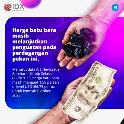Harga Batu Bara Pecah Rekor Lagi dalam Tiga Bulan (Foto : Tim Digital Marketing IDX Channel)