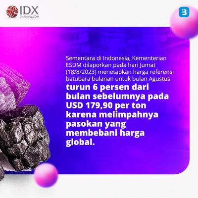 Harga Batu Bara Pecah Rekor Lagi dalam Tiga Bulan (Foto : Tim Digital Marketing IDX Channel)
