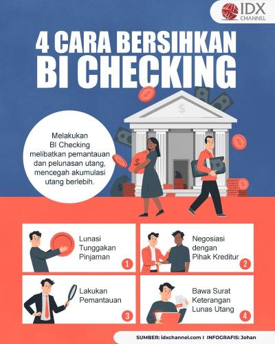 4 Cara Membersihkan BI Checking Dengan Mudah Dan Cepat