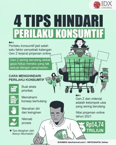 Empat Tips Menghindari Perilaku Konsumtif agar Tak Mudah Terjerat Pinjol (Foto : Tim Digital Marketing IDX Channel)