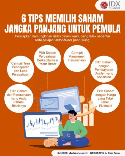 6 Tips Memilih Saham Jangka Panjang untuk Pemula (Foto : Tim Digital Marketing IDX Channel)