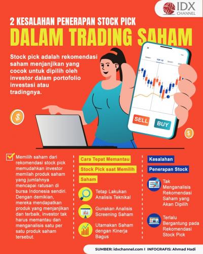 Inilah 2 Kesalahan Penerapan Stock Pick dalam Trading Saham (Foto : Tim Digital Marketing IDX Channel)