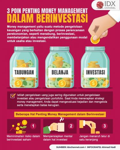 Intip 3 Poin Penting Money Management dalam Berinvestasi (Foto : Tim Digital Marketing IDX Channel)