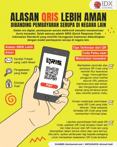 Alasan QRIS Lebih Aman Dibandingkan Model Pembayaran Serupa di Negara Lain  (Foto : Tim Digital Marketing IDX Channel)