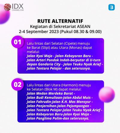 Dukung KTT ASEAN 2023, 29 Ruas Jalan Terapkan Sistem Buka Tutup (Foto : Tim Digital Marketing IDX Channel)