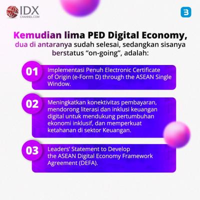 Pertemuan Menteri Ekonomi ASEAN akan Bahas 5 Isu Penting Ekonomi Digital (Foto : Tim Digital Marketing IDX Channel)