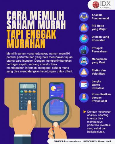 Cara Memilih Saham Murah tapi Enggak Murahan, Sudah Tahu? (Foto : Tim Digital Marketing IDX Channel)